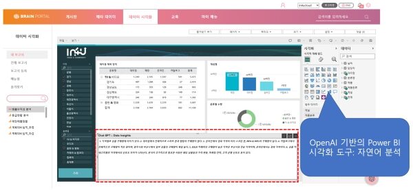 파워BI에 오픈AI 챗GPT 적용한 새로운 데이터 인사이트 솔루션 개발